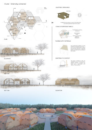 Instant emergency shelter : Design for disaster – aid, victims ...